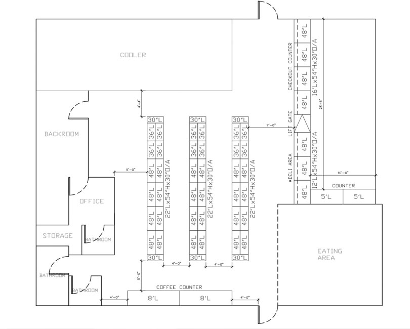 2021年便利店設計的6個策略